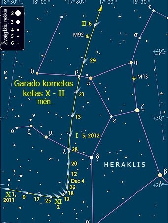 Garado kometos kelias tarp žvaigždžių 2011 spalio – 2012 vasario mėn. (pagal skyandtelescope.com) © J. Vaiškūno pieš.
