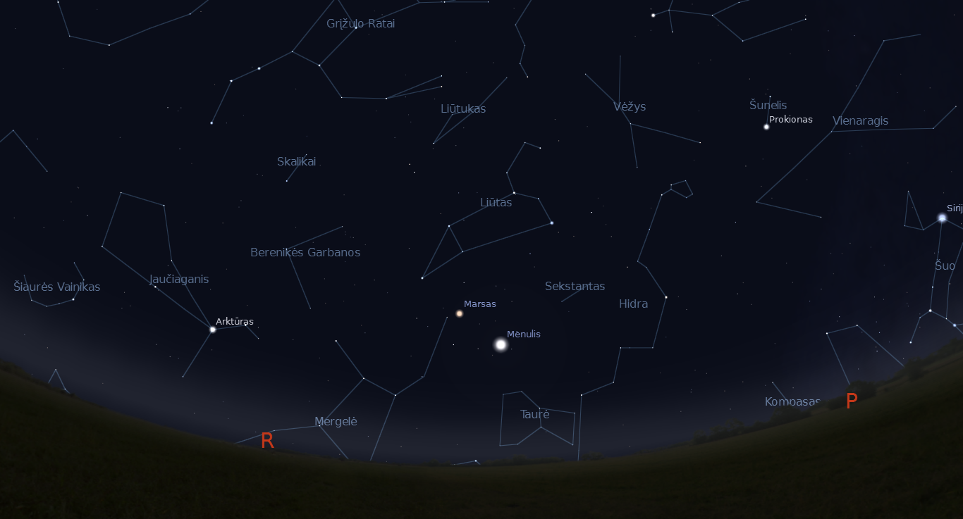 Sausio 13 dienos pietrytinio dangaus vaizdas po vidurnakčio. Pro Marsą praslinks dylantis Mėnulis. „Stellarium“ pav.