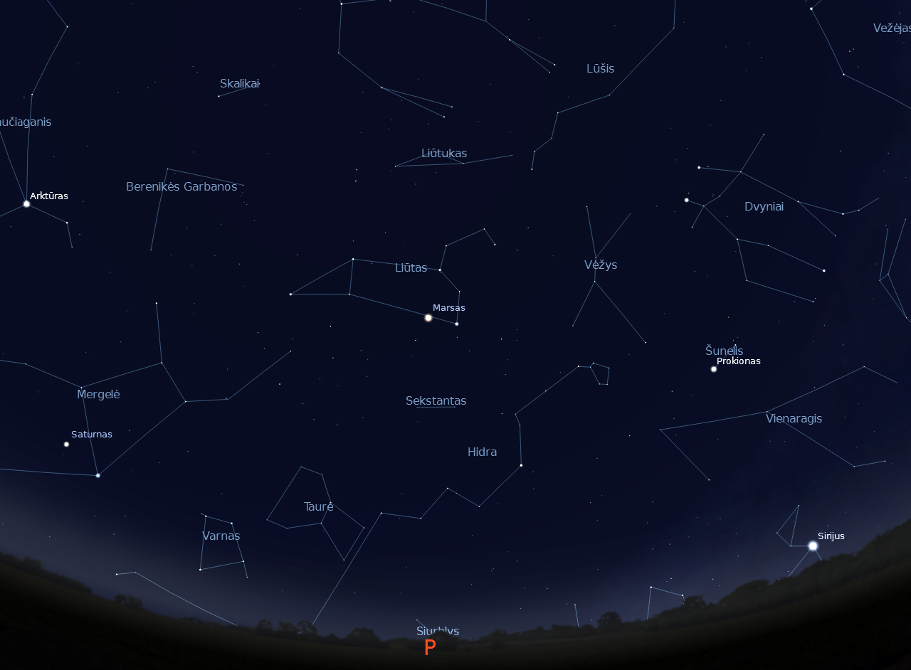 1 pav. Pietinė dangaus pusė balandžio vakarais („Stellarium“ nuotr.).