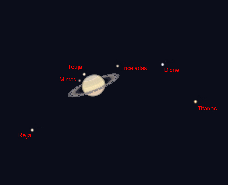 4 pav. Taip išsidėstę per teleskopą matomi Saturno palydovai  balandžio 19 d. (J.Vaiškūno pieš).