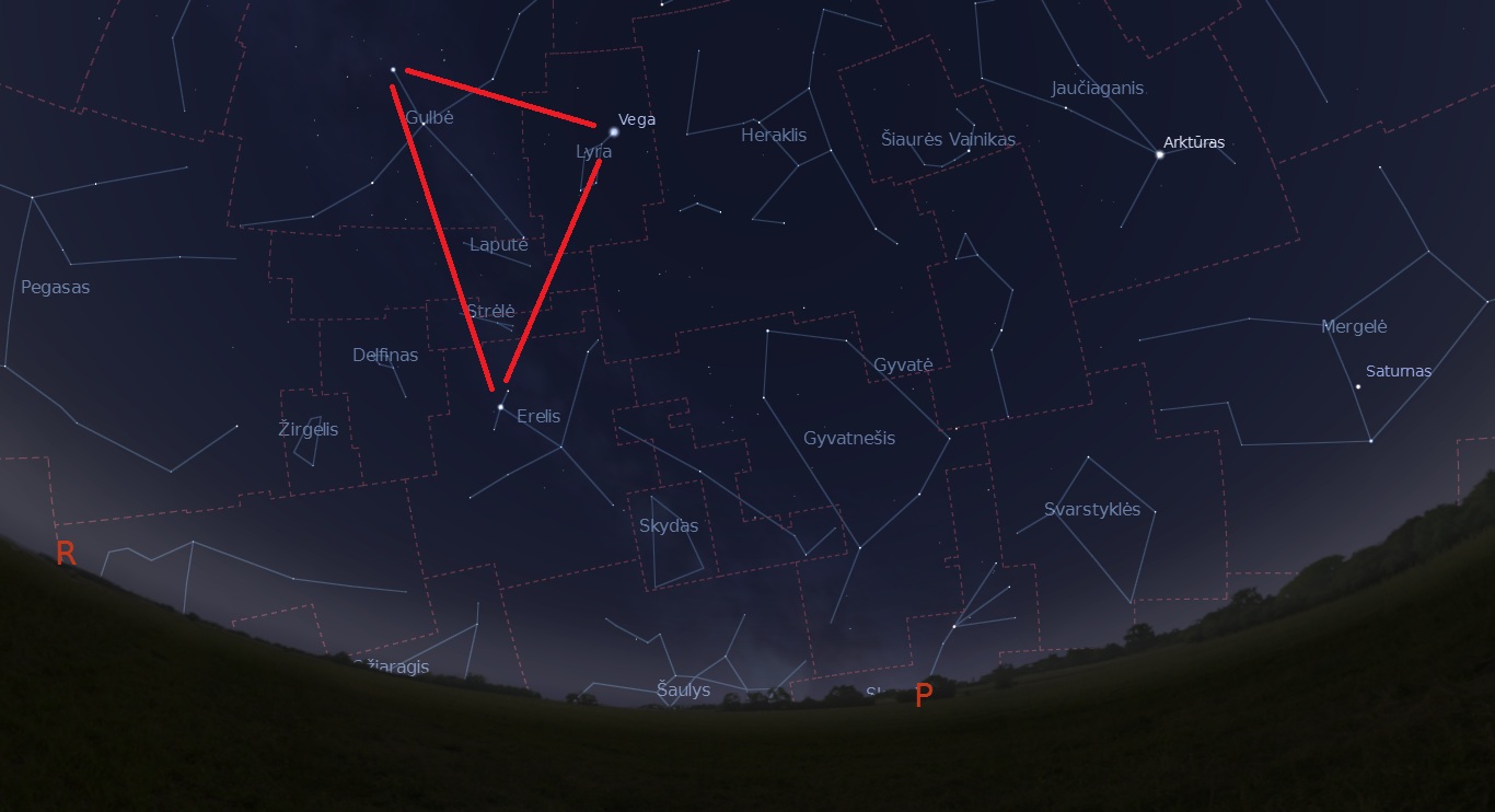 Dangus trumpiausios nakties vidurnaktį. Raudonai pažymėtas Didysis Vasaros Trikampis. „Stellarium“ vizualizacija