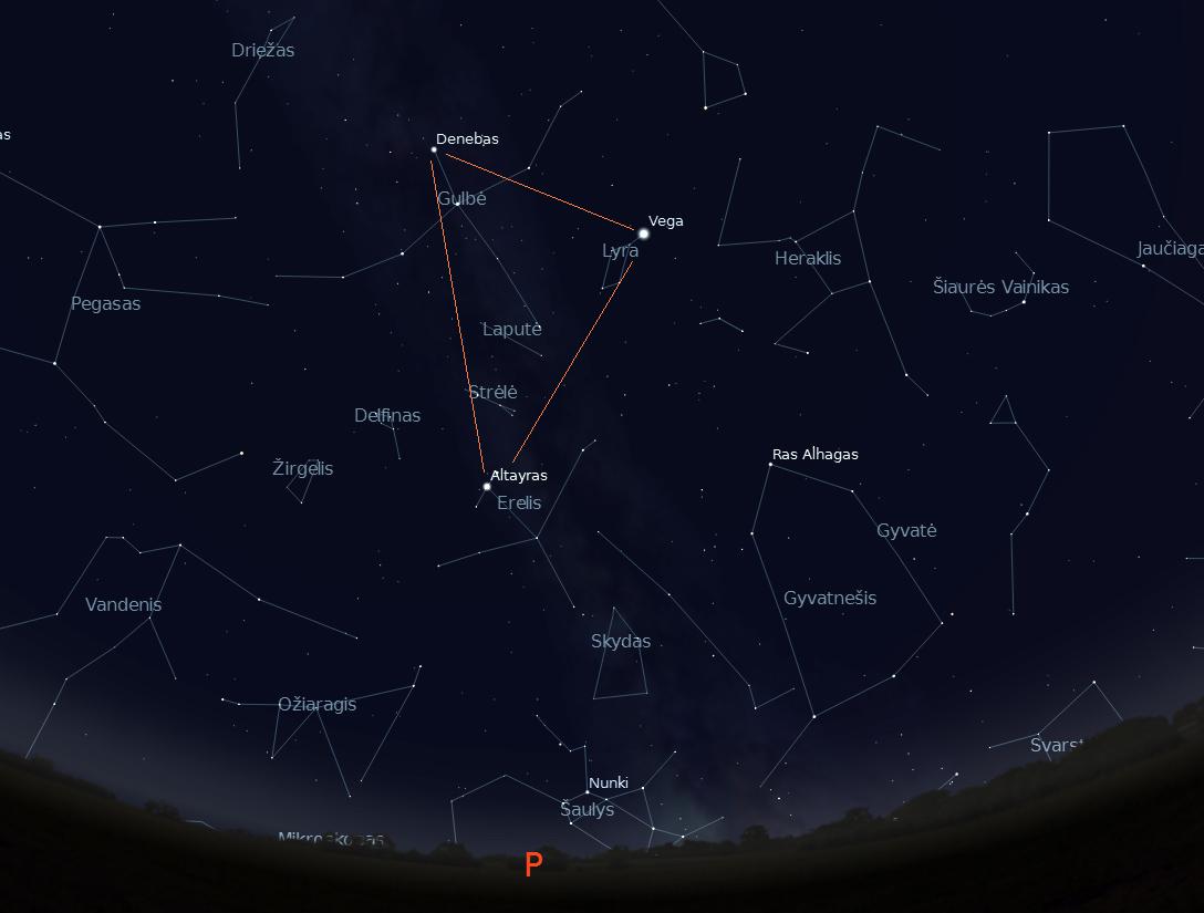 Pietinė dangaus pusė rugpjūčio 15 d. 23 val. (piešinys sukurtas „Stellarium“ programa). 