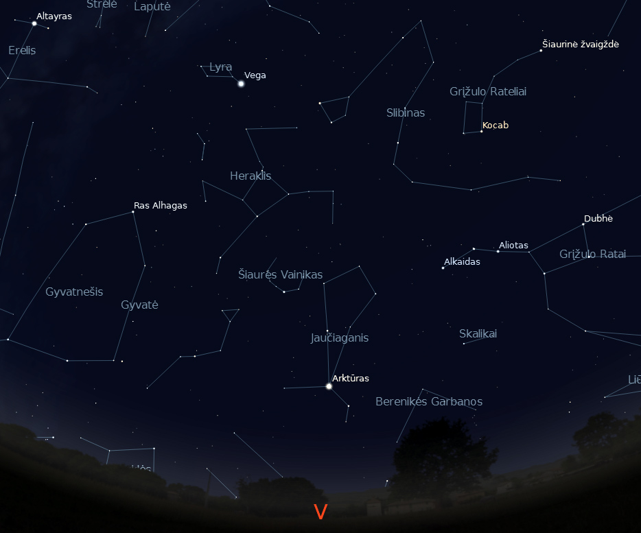 Vakarinė dangaus pusė rugpjūčio 15 d. 23 val. (piešinys sukurtas „Stellarium“ programa). 