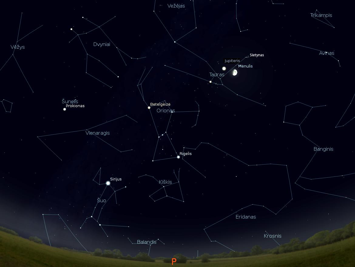 Pietinė žvaigzdėto dangaus pusė, sausio-21 d. 23 val. |  Pav. sukurtas „Stellarium“ programa