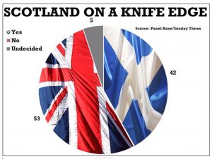Britanija- Škotija | twitter nuotr.