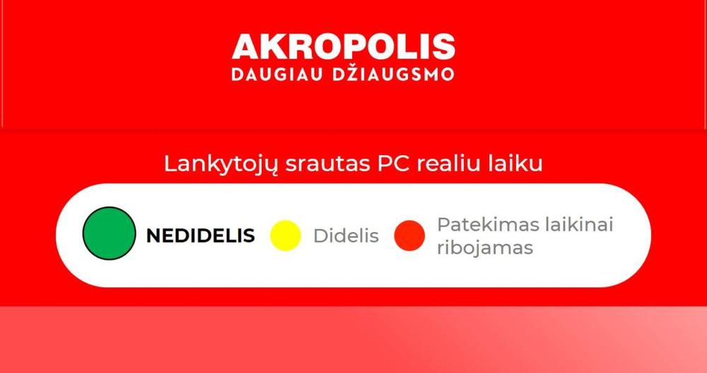 Žmonių srautą „Akropoliuose“ bus galima pasitikrinti internete