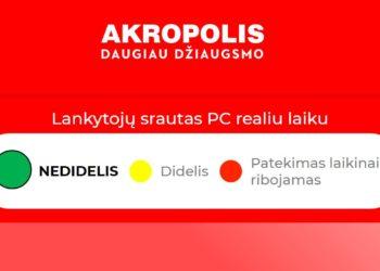 Žmonių srautą „Akropoliuose“ bus galima pasitikrinti internete