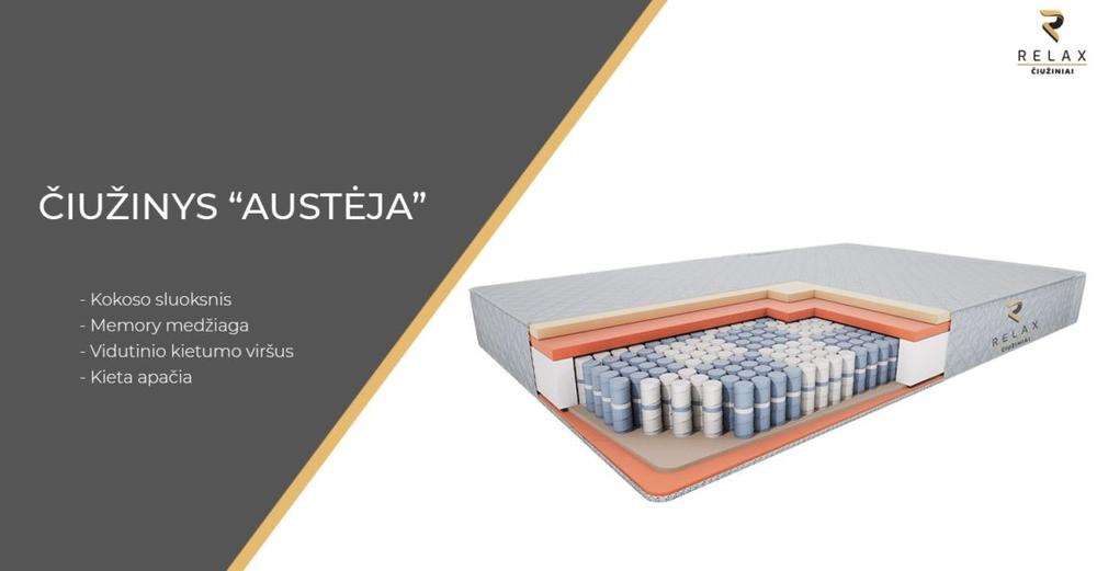 Kaip išsirinkti čiužinį, kad jis ilgai tarnautų ir būtų patogus?