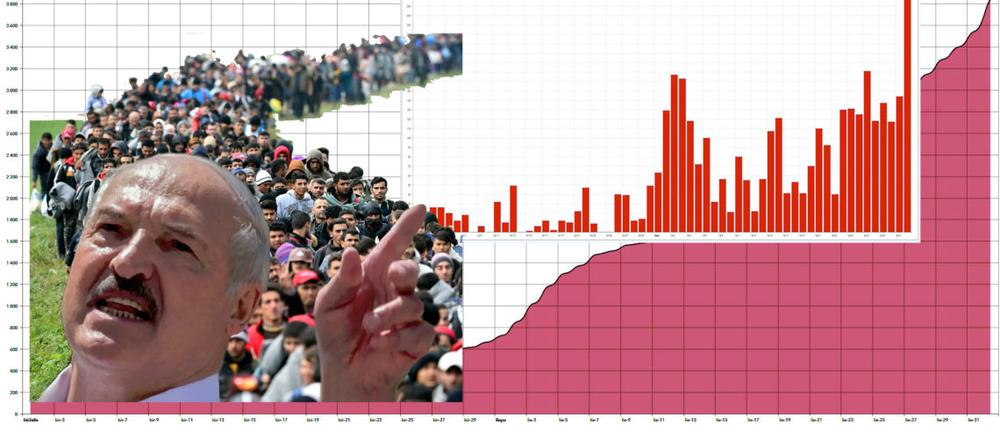 Valdžia užuot saugojusi Lietuvos sieną – priima ir apgyvendina įsibrovėlius