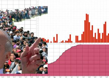 Valdžia užuot saugojusi Lietuvos sieną – priima ir apgyvendina įsibrovėlius
