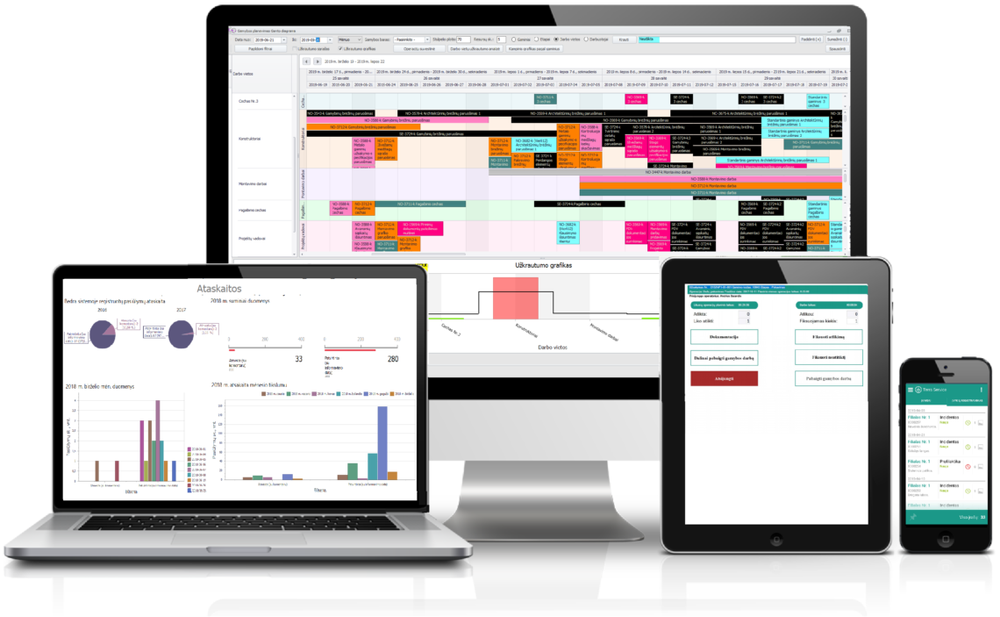 ERP verslo valdymo sistemos nauda
