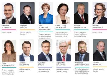 Valstybinės kalbos išdavikai: pirmas dvyliktukas | Alkas.lt ekrano nuotr.