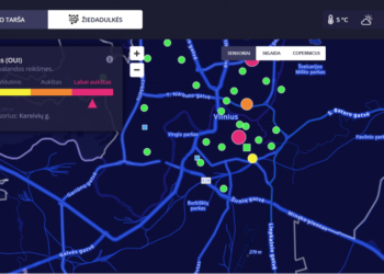 Nuo šiol Vilniaus oro kokybę bei žiedadulkių susitelkimą galima stebėti esamuoju laiku