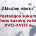 „Aktualioji istorija“: Pastangos sukurti Ukrainos kazokų valstybę XVII–XVIII a.