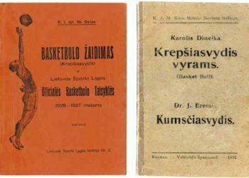 S. Birgelis. Punskietis – Lietuvos krepšinio pradininkas. Iš Lietuvos krepšinio istorijos (I)