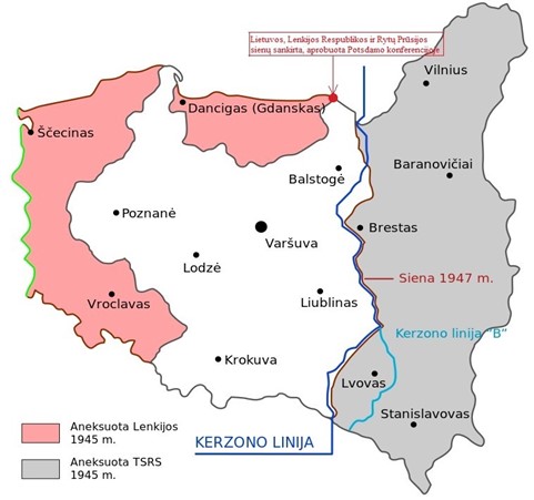 Kerzono linija ir teritorijų aneksija | wikipedia.org nuotr.