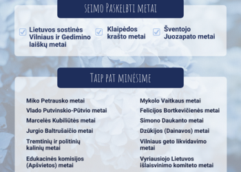 2023-iaisiais paskelbti treji atmintini metai | voruta.lt nuotr.