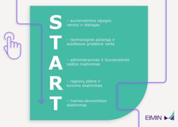 EIMIN teiks Seimui įstatymų kakeitimus