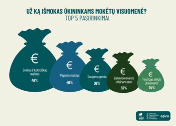 Žemės ūkio išmokos pagal visuomenę apklausa | bef.lt nuotr.