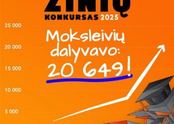 Demokratijos žinių važytuvės
