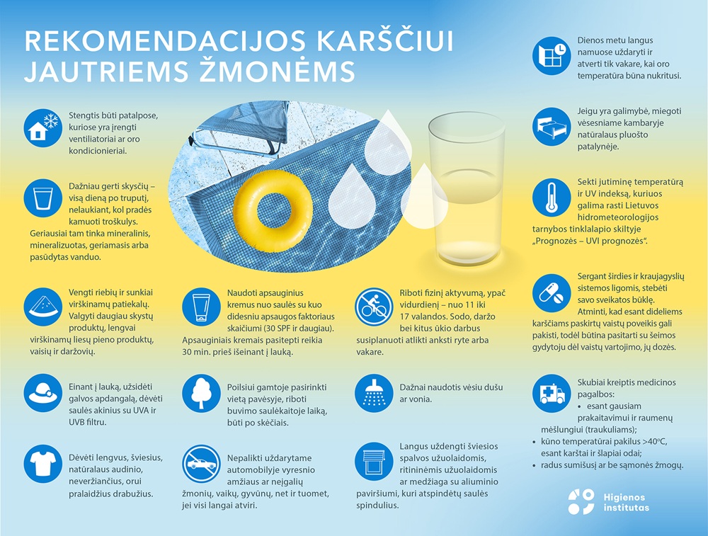 Karštis ir sveikata: kaip apsisaugoti karštomis vasaros dienomis? | hi.lt nuotr.