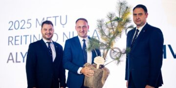 Savivaldybių aplinkosaugos reitingas