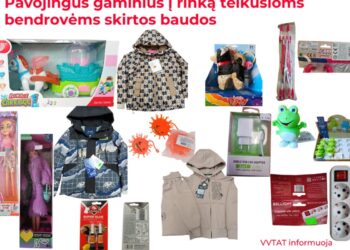 Pavojingus gaminius į rinką teikusioms bendrovėms skirtos baudos