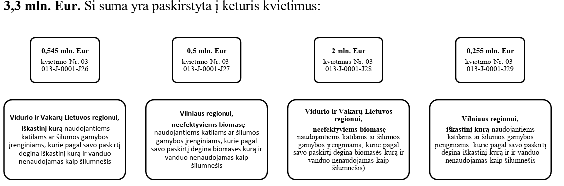 Paveikslėlis, kuriame yra tekstas, ekrano kopija, Šriftas  Dirbtinio intelekto sugeneruotas turinys gali būti neteisingas.
