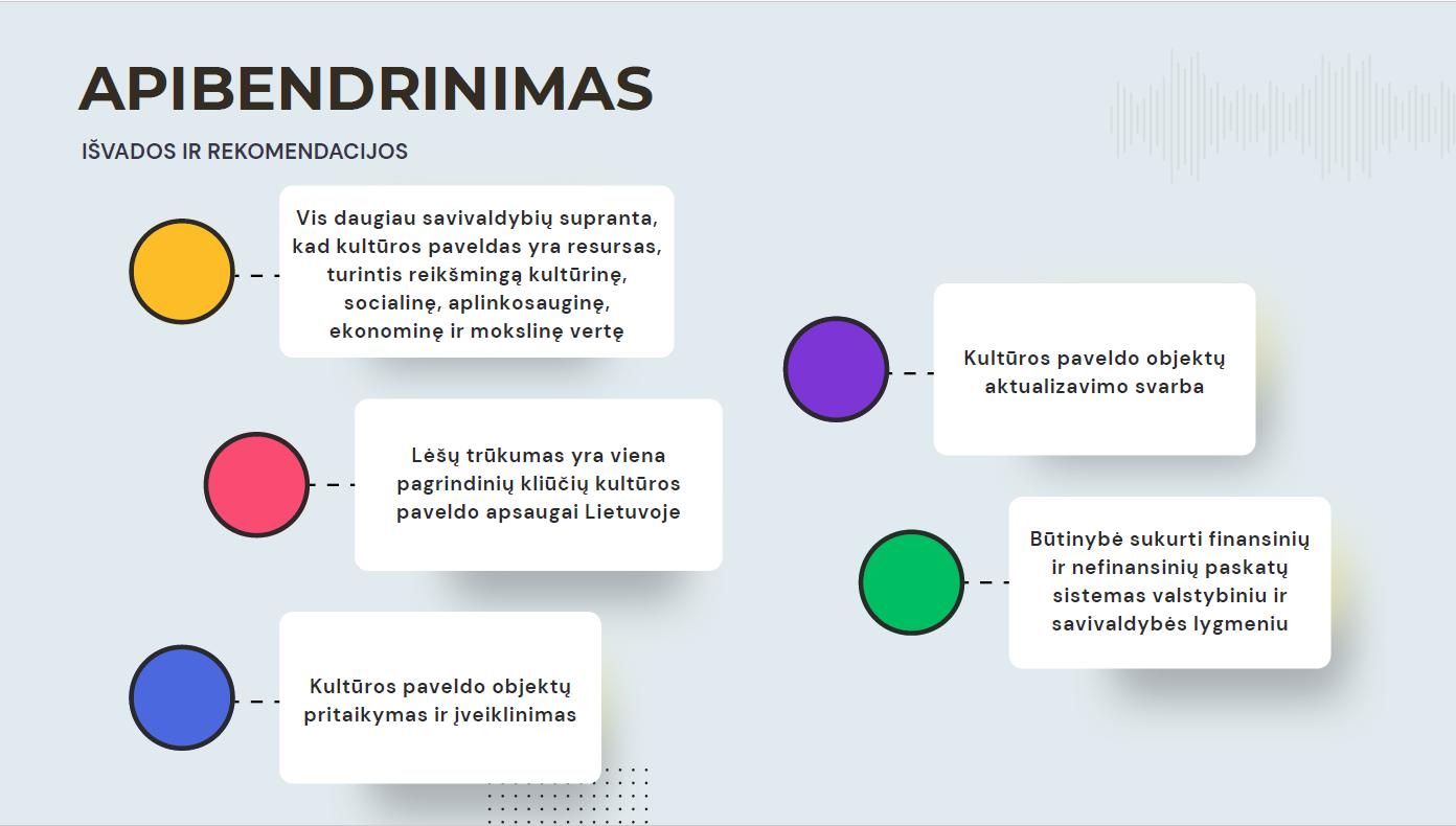 Savivaldybių indėlis į kultūros paveldą – beveik 28 mln. eurų, tačiau finansuojama tik trečdalis tikro poreikio 