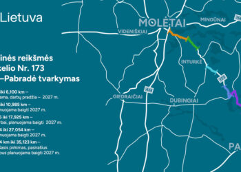 „Via Lietuva“ pradeda rekonstruoti „siauruką“ Molėtai–Pabradė