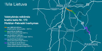 „Via Lietuva“ pradeda rekonstruoti „siauruką“ Molėtai–Pabradė
