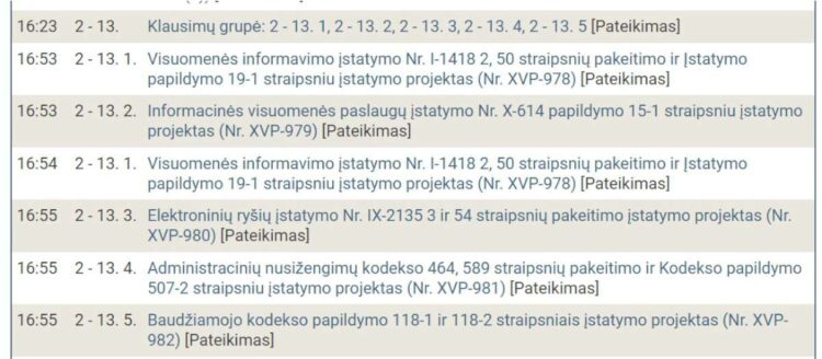 Cenzūros įstatymų paketa