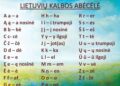 Lietuvių kalbos abėcėlė