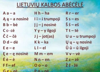 Lietuvių kalbos abėcėlė
