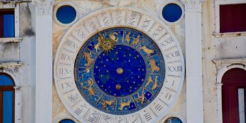 Astrologija