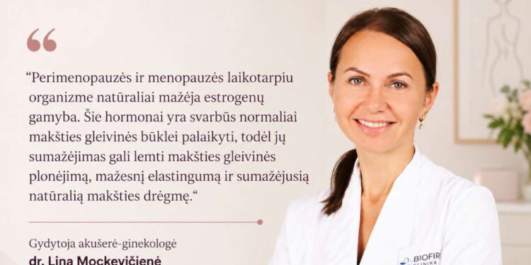Dr. Lina Mockevičienė
