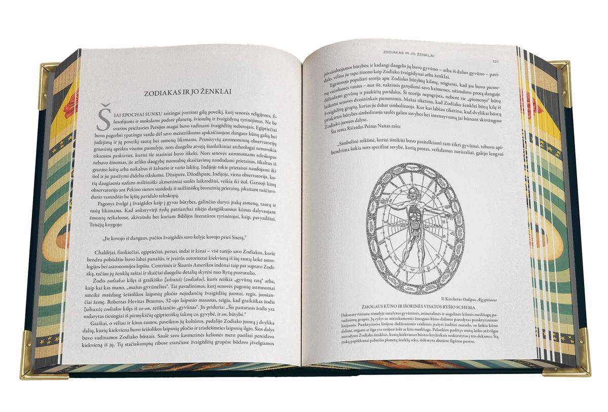 Atversta knyga ties skyriumi „Zodiakas ir jo ženklai“