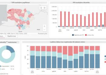 Švieslentė | sam.lrv.lt nuotr.