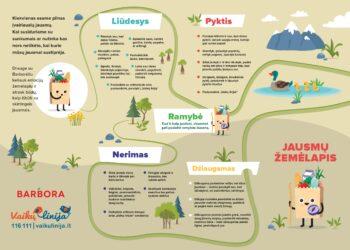 Jausmų žemėlapis | vaikulinija.lt nuotr.