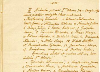 Iš Vilniaus Vytauto Didžiojo gimnazijos protokolų | Alkas.lt ekrano nuotr.