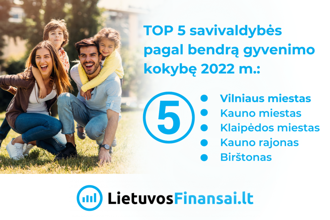 Savivaldybių GKI | finmin.lrv.lt nuotr.