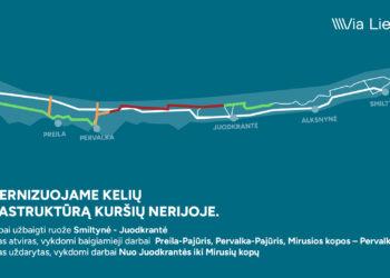Atnaujintas dviračių takas | „Via Lietuva“ nuotr.