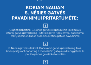 Apklausa | klaipeda.lt nuotr.